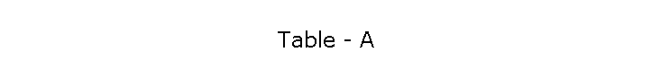 Table - A