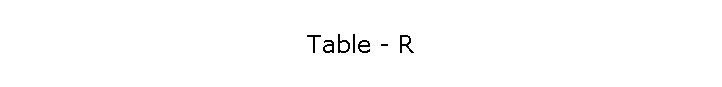 Table - R