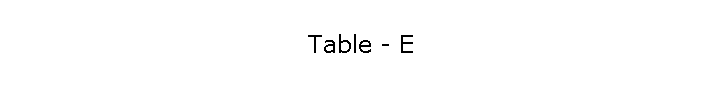 Table - E