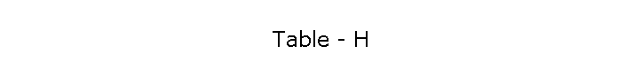 Table - H