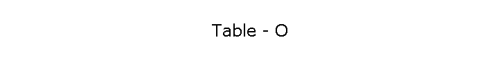 Table - O