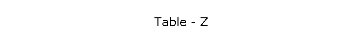 Table - Z