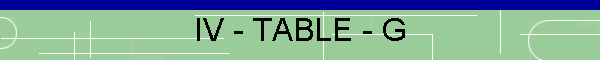 IV - TABLE - G