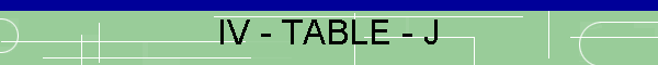 IV - TABLE - J