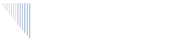 LETTRES