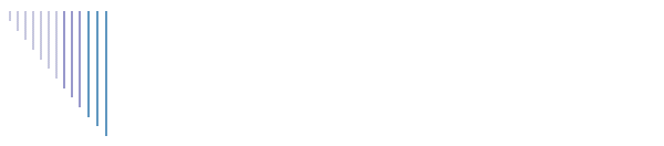 SENTENCES